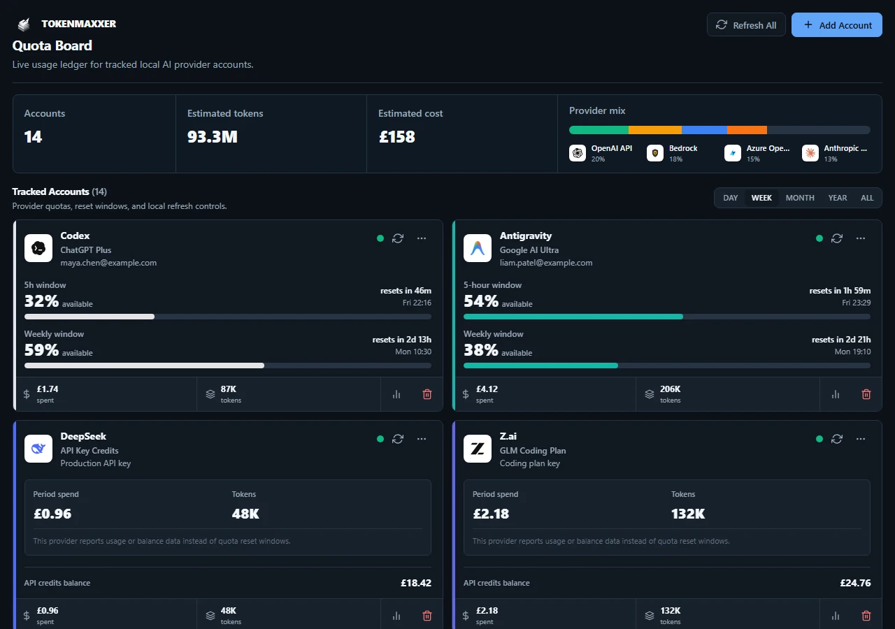 TokenMaxxer dashboard with AI provider quotas, balances, resets, and usage